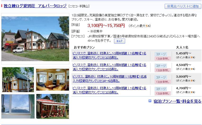独立棟ログ貸別荘　アルバータロッジ